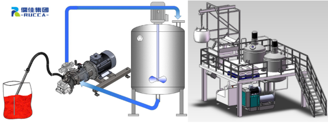 全球第三大油墨供應商盛威科 全球第三大油墨供應商盛威科